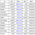 비트코인,가상화폐