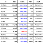 비트코인,가상화폐