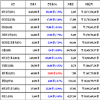 가상화폐,비트코인