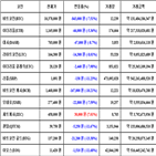 가상화폐,비트코인