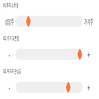 점수,기록,위치,종목,상위