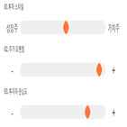 점수,기록,위치,종목,상위,투자