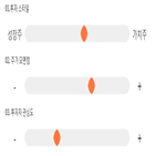 점수,기록,위치,종목,상위,생명과학