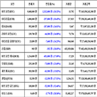 가상화폐,비트코인,리움