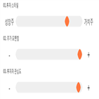 점수,기록,위치,종목,상위