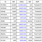 가상화폐,비트코인