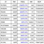 비트코인,가상화폐