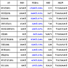 가상화폐,비트코인