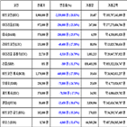 가상화폐,비트코인,리움