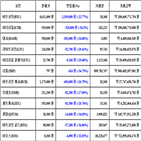 가상화폐,비트코인,리움