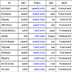 가상화폐,비트코인,리움