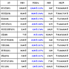 비트코인,가상화폐,리움