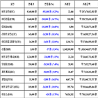 가상화폐,비트코인