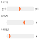 점수,기록,위치,종목,상위