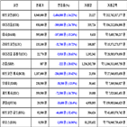 가상화폐,비트코인