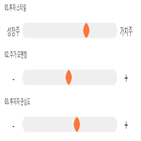 점수,기록,위치,종목,상위