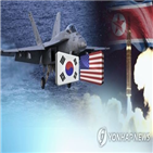 북한,코피전략,미국,선임연구원,연합뉴스,대북