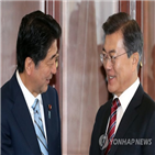 공동선언,대통령