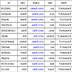 가상화폐,비트코인,리움