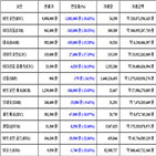 가상화폐,비트코인,리움