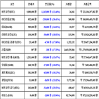 비트코인,가상화폐,리움