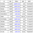 가상화폐,비트코인,리움