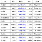 가상화폐,비트코인,리움