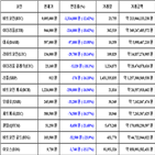 가상화폐,비트코인,리움