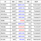 가상화폐,비트코인,거래