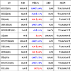 가상화폐,비트코인,보이