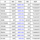 가상화폐,비트코인,리움