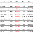 가상화폐,비트코인,리움