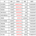 가상화폐,비트코인,리움