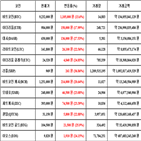 가상화폐,비트코인,리움