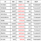 가상화폐,비트코인,리움