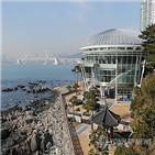 부산,컨벤션,기업회의,유치,참가자