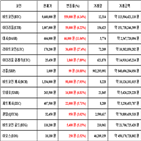 가상화폐,비트코인