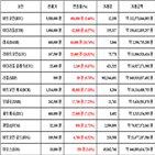 가상화폐,비트코인