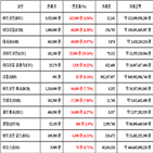 가상화폐,비트코인,리움