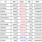 가상화폐,비트코인,보이,리움