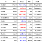 가상화폐,비트코인,보이