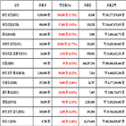 가상화폐,비트코인,리움