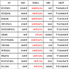 비트코인,가상화폐,리움