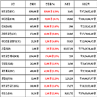 가상화폐,비트코인