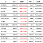 가상화폐,비트코인