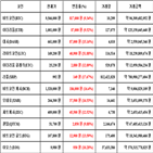 가상화폐,비트코인,리움