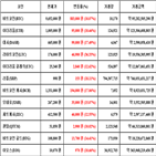 가상화폐,비트코인,리움