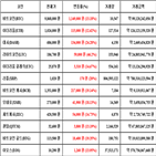 가상화폐,비트코인