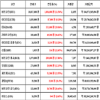 비트코인,가상화폐