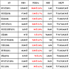 비트코인,가상화폐,리움